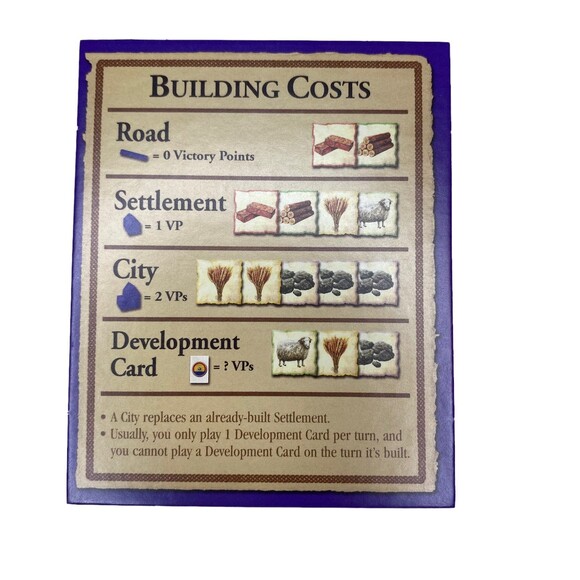 The Settlers of Catan Game Replacement Parts. Building Cost Cards - Picture 3 of 7